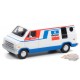 Blue Collar Collection Series 9 assortment - Greenlight 1/64 -  35200