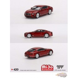 Mini GT - 1:64 - Bentley Continental GT Speed 2022 Candy Red - Mijo Exclusives USA - MGT00420 Passion Diecast