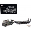 (Online only) M1070, Transporteur d'équipement lourd US Army Camo, "Armor Premium" Series  - Panzerkampf 1:72 - 12206PA