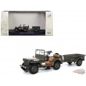 (Web Only)   Jeep Willys 1/4-Ton Utility Truck Olive Drab avec remorque  ''US Army '' AFVs of WWII  1:43 23200-44