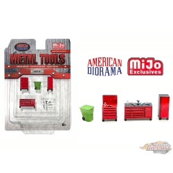 Metal Tools Set B - 5-piece metal set - American Diorama - 1/64 - AD-2411