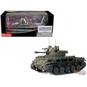 (Online only) M42 Duster / US Army 2nd Field Artillery Rgt, Delta Dud's, Vietnam / Panzerkampf 1:72 - 12211PH