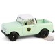 U.S. Customs and Border Protection Border Patrol - Hot Pursuit - Assortment - 1/64 Greenlight - 43035 Passion Diecast