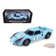 1966 Ford GT 40 MK II RHD (Right Hand Drive) No.1 Light Blue Miles - Shelby Collectibles - 1/18 - SC411