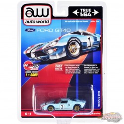 1966 Ford GT40 RHD (Right Hand Drive) No.1 Light Blue with Stripes to 6000 pieces - Auto World - 1/64 - CP7921