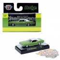 1971 Dodge Challenger - Detroit-Muscle Release 95 - M2 Machine - 1:64 - 32600-95 C