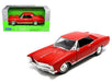 1965 Buick Riviera Gran Sport  Red - Welly  1/24 - 24072 RD - Passion Diecast
