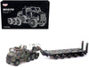 M1070, Heavy Equipment Transporter,  US Army Camo, "Armor Premium" Series   - Panzerkampf 1:72 - 12206PA