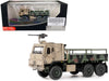 M1083 MTV, (Medium Tactical Vehicle)  Cargo Truck NATO Camo, US Army  - Panzerkampf 1:72 - 12219PB